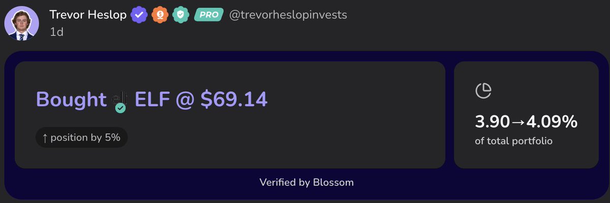 I've been buying recently:

- $ELF @ $69.14
- $PGY @ $13.74
- $MA @ $520.82

I believe all 3 of these companies are undervalued at current valuations

Thoughts?