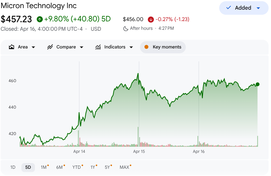 TheGrkportfolio tweet media
