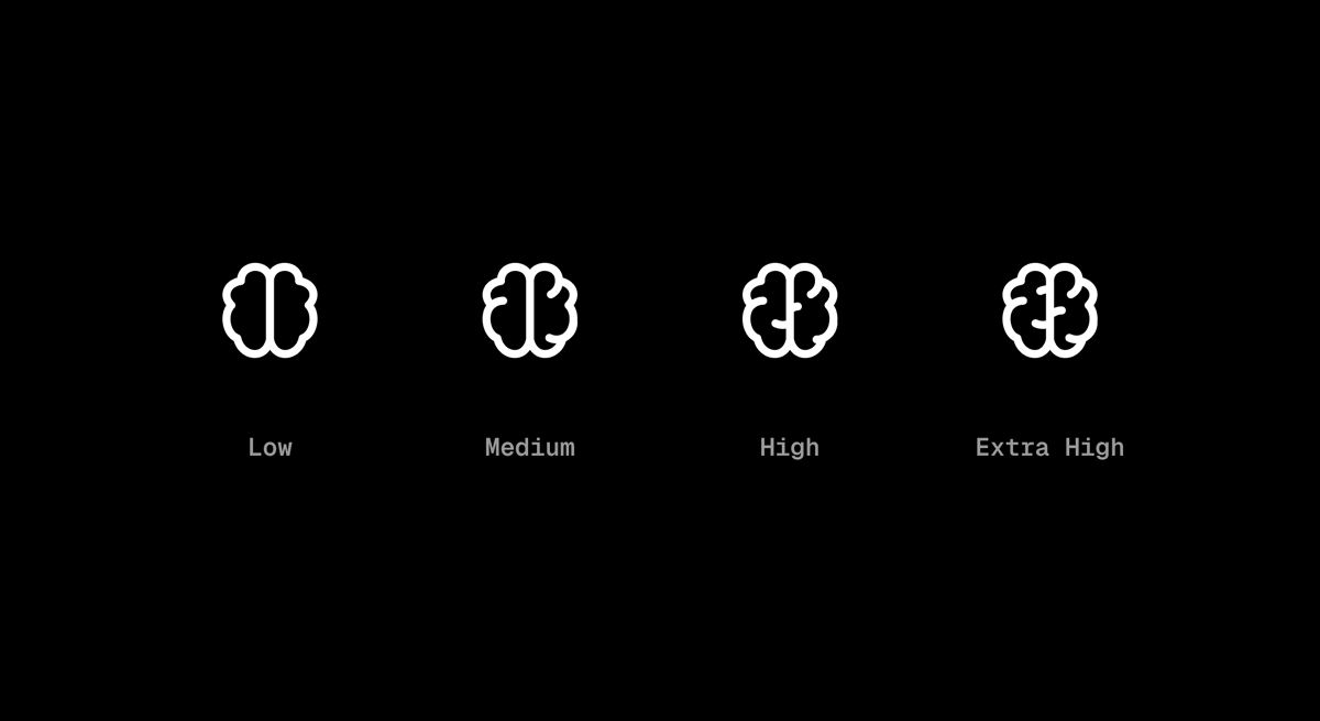 avstorm's tweet photo. Codex reasoning effort icons 🧠 https://t.co/zUsAvt599l