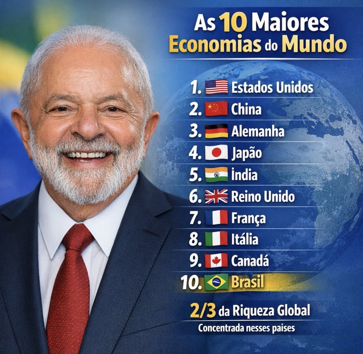 Rogério Correia tweet media