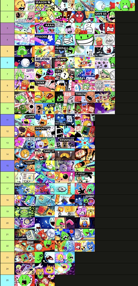 Every single episode number compared to each other (bfdi 1 and bfdia 5 ...