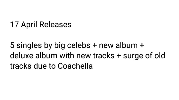 Absent Ma'am tweet media