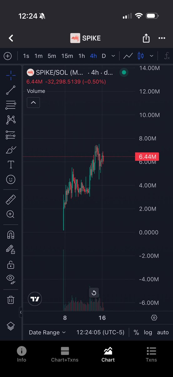 SHYTHEGUYYY tweet media