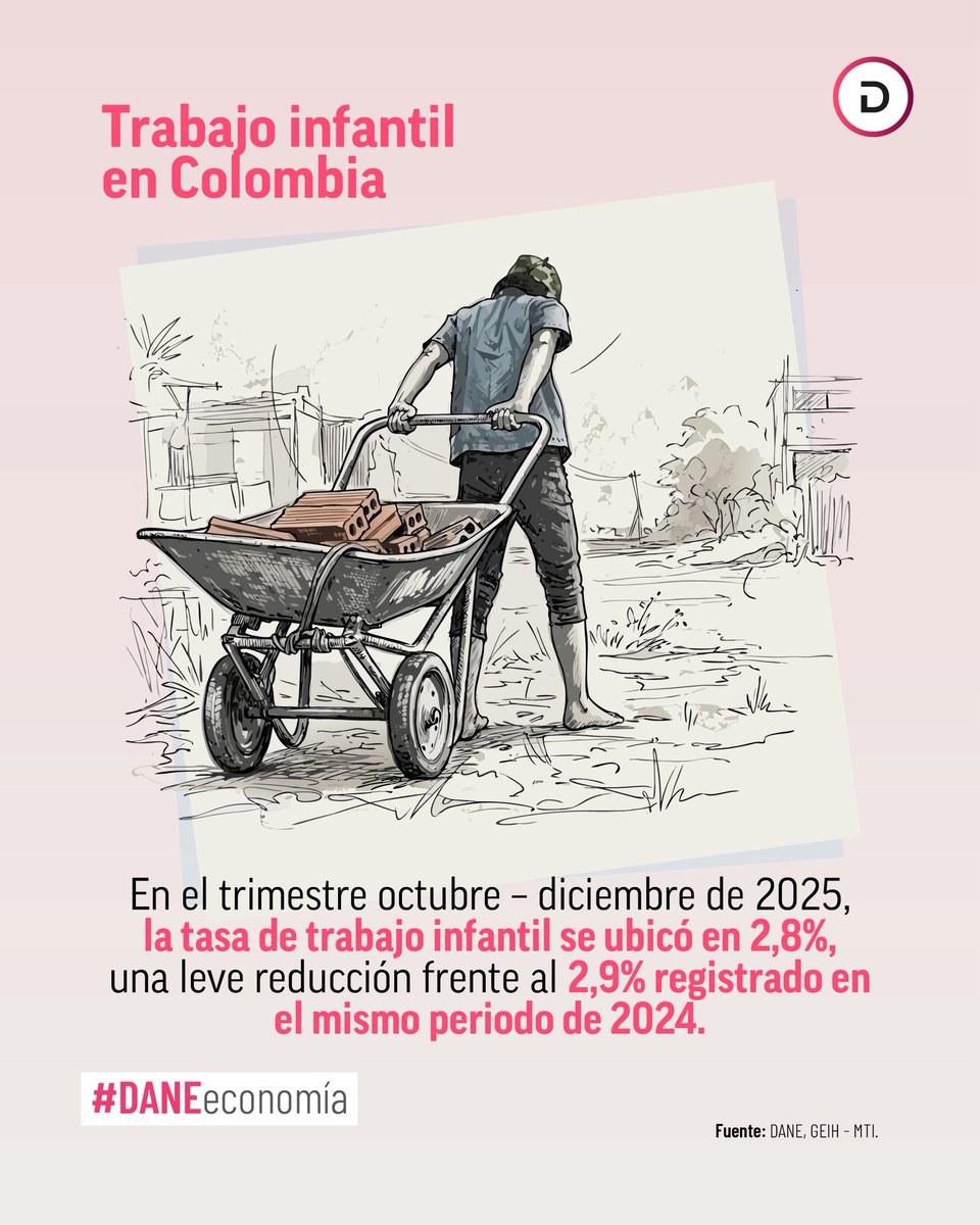 DANE Colombia tweet media