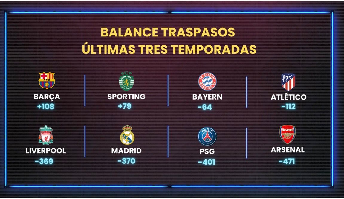 FCB World tweet media