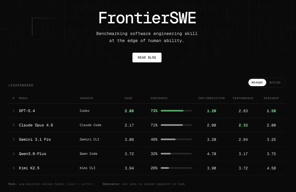 Justus Mattern tweet media