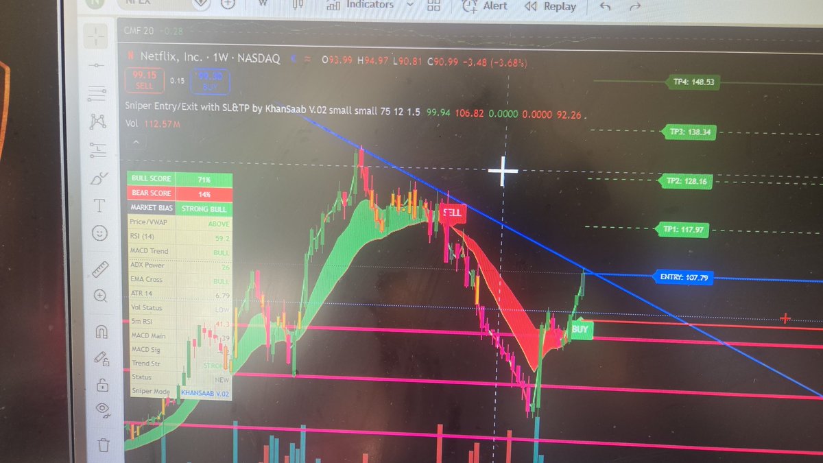 wadupdawg tweet media