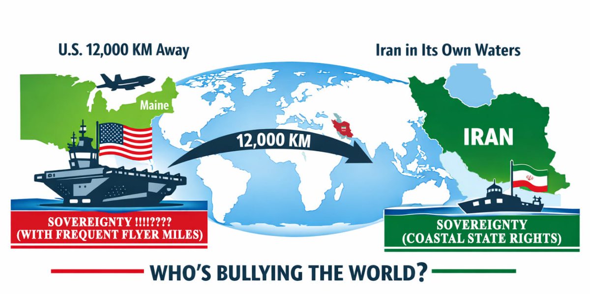 IRAN EMBASSY in KENYA tweet media