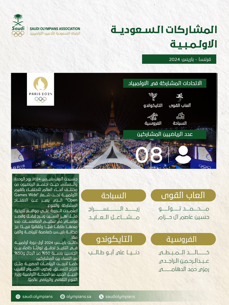 الرابطة السعودية للاعبين الأولمبيين tweet media