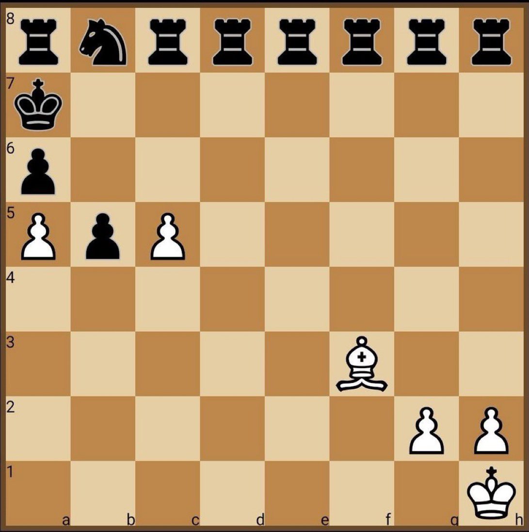 Chess Master tweet media