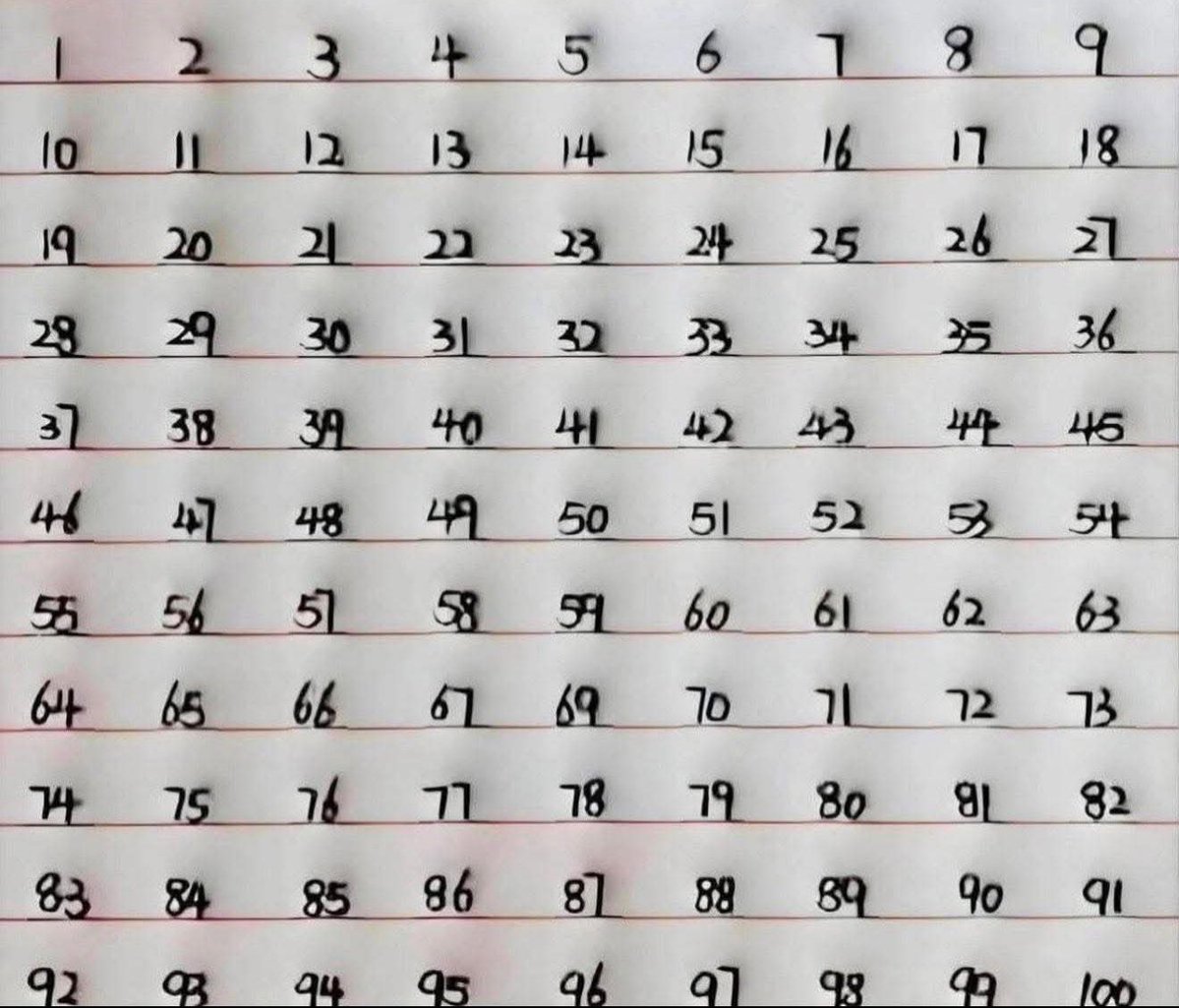 Bécquer🇪🇸✒🔡 tweet media