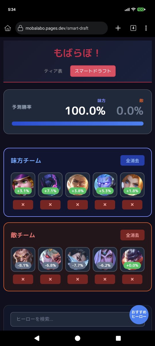naokintoki32768's tweet photo. @mlbb_wiki 必勝構成 (=ﾟωﾟ)👉️ヨシ！ https://t.co/dya4hIUJvc