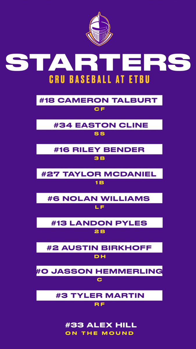 crubaseball's tweet photo. STARTERS V ETBU

#gocru https://t.co/4FAbQ1sNsS