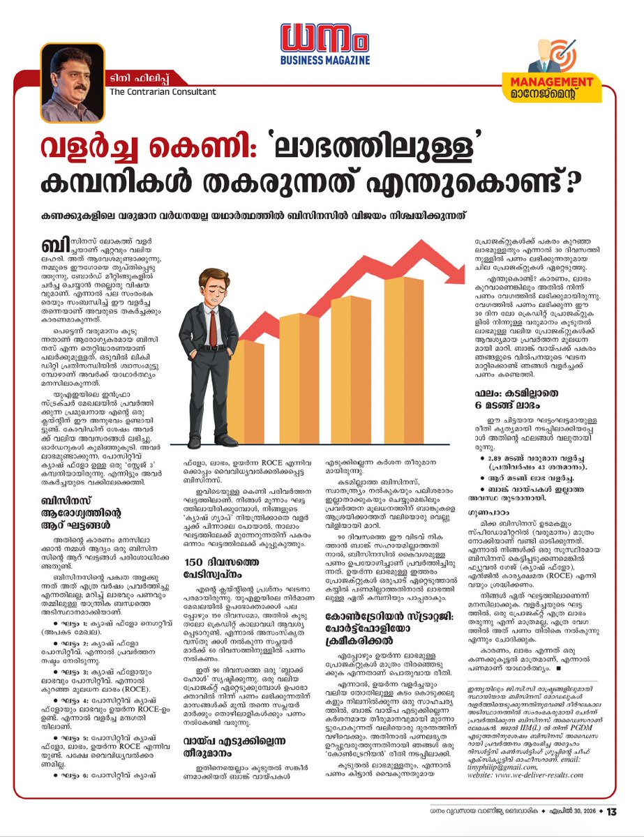 My latest "Contrarian Consultant" column has been published in Dhanam Magazine (Apr 30th, 2026 issue) - see link for this and earlier articles at we-deliver-results.com/gallery.php