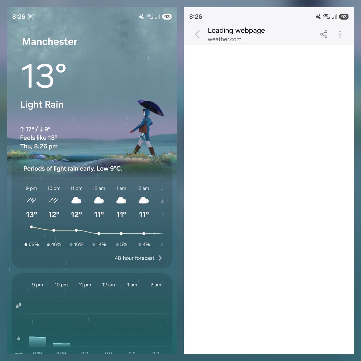 Holly - I like tech tweet media