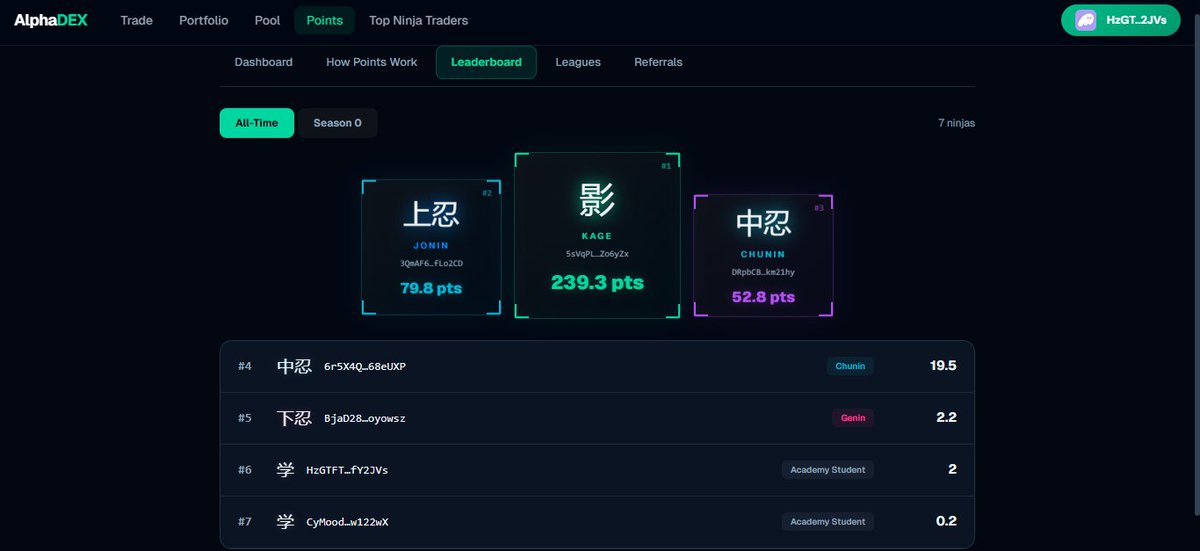 AlphaDEX tweet media