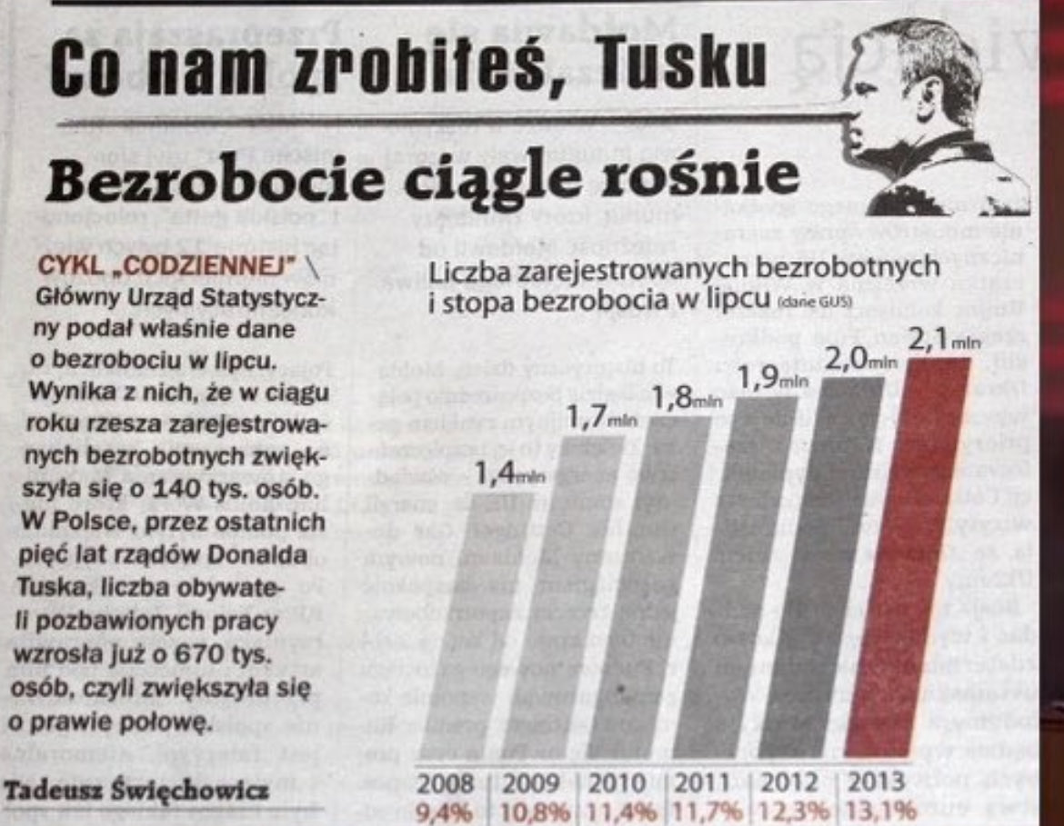 <a href="/WasikMaciej/">Maciej Wąsik 🇵🇱</a> <a href="/Andrzej31263190/">Andrzej</a> Kto nie zna własnej historii musi ją przerobić ponownie 🙂Bardzo dobrze 👍