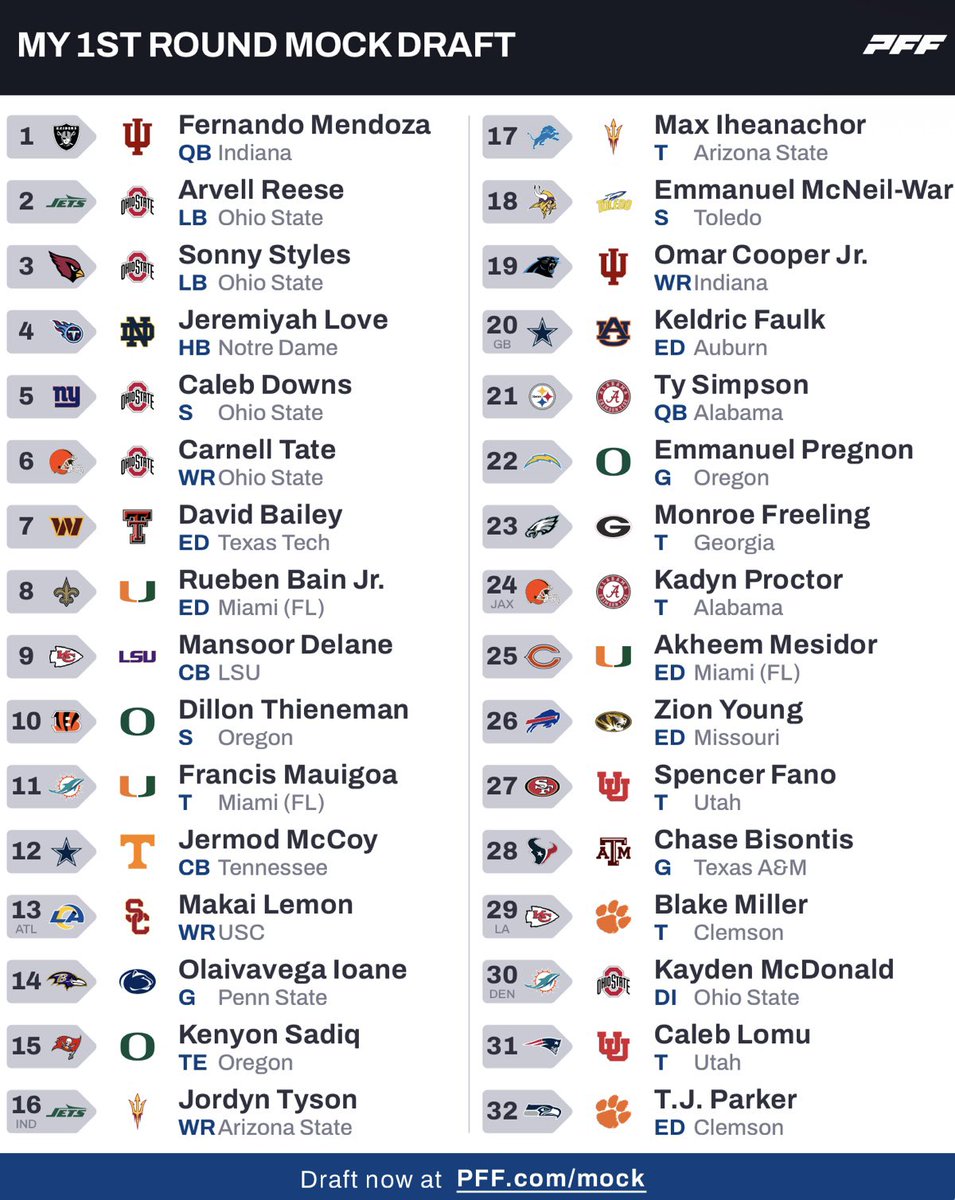 Hunter Norland ✭ tweet media