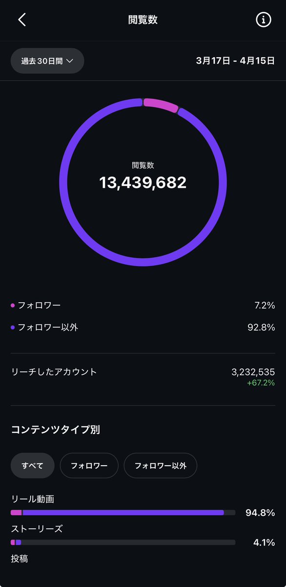 きょうすけ tweet media