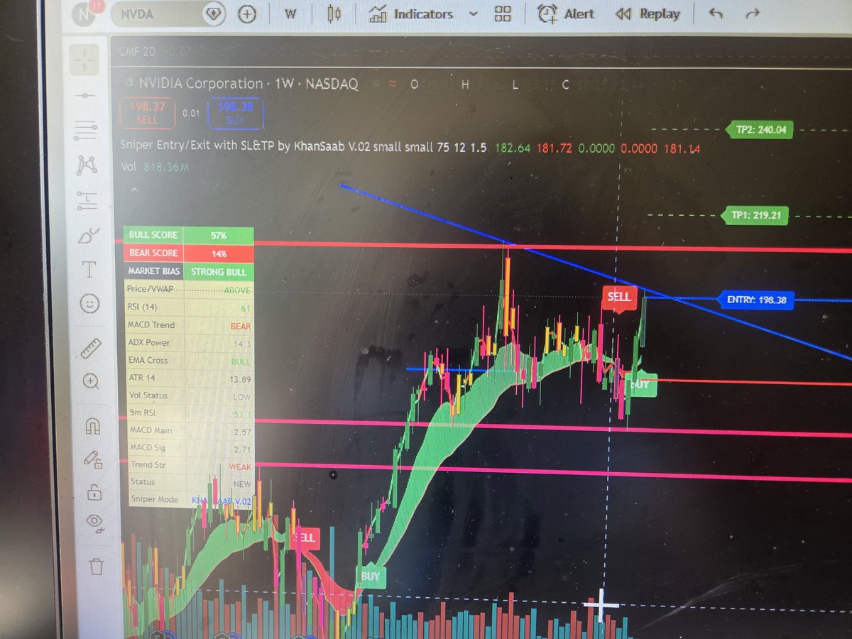 wadupdawg tweet media