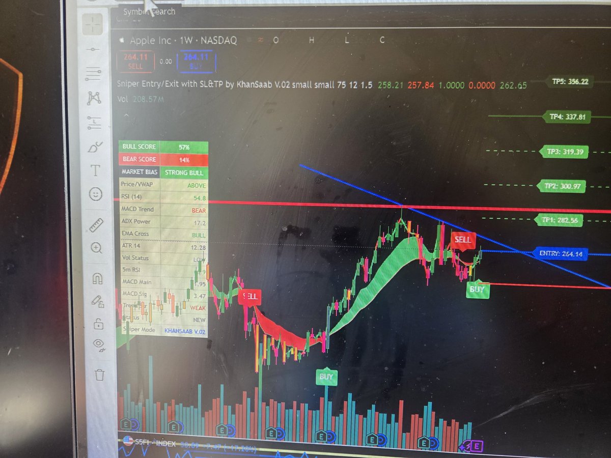 wadupdawg tweet media