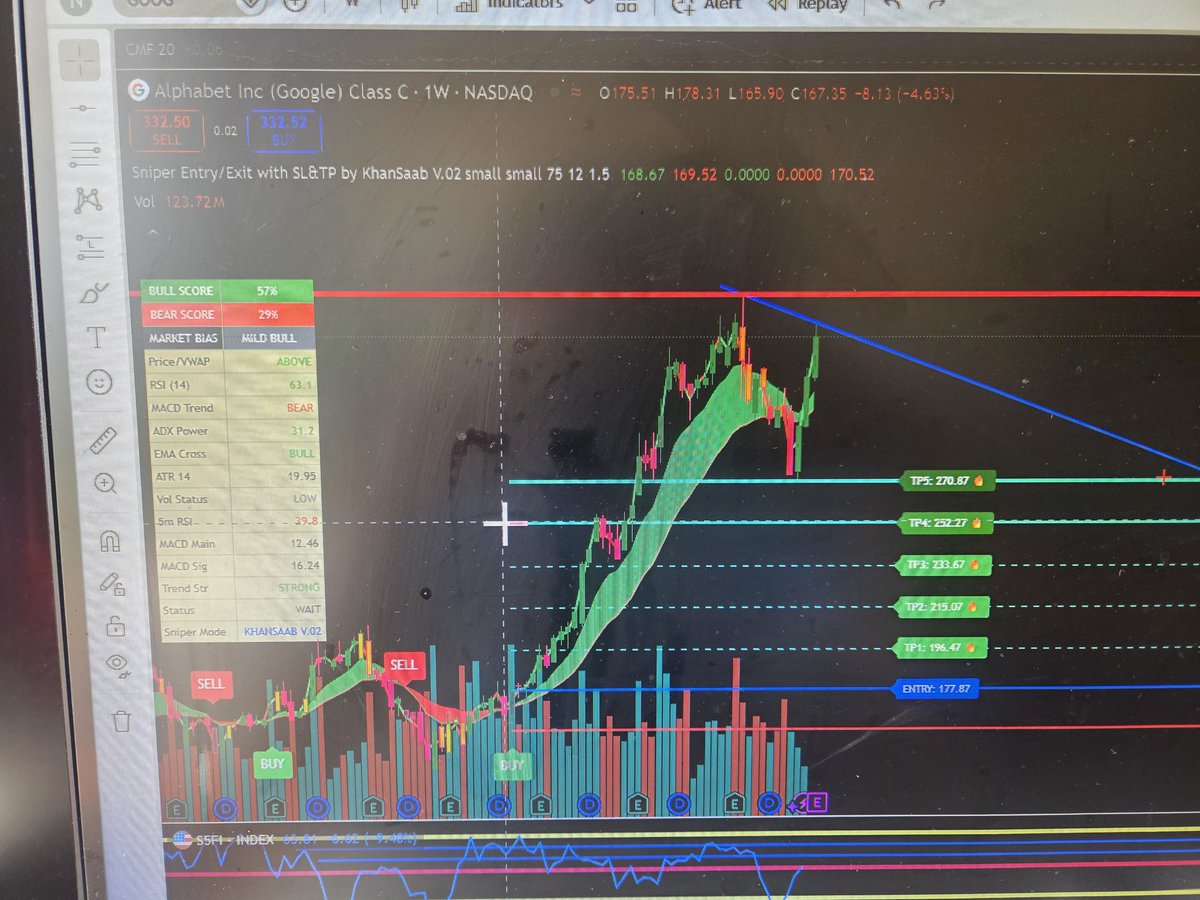 wadupdawg tweet media