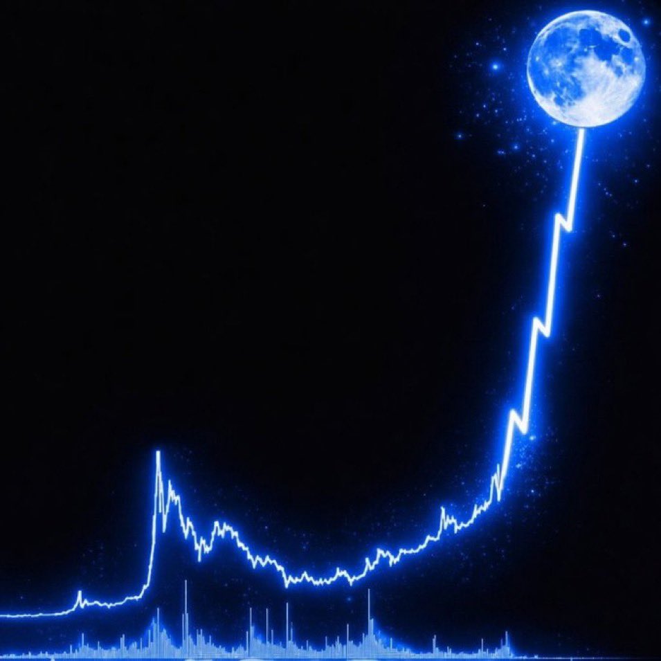 CRYPTO_Alice💞💯💞 tweet media