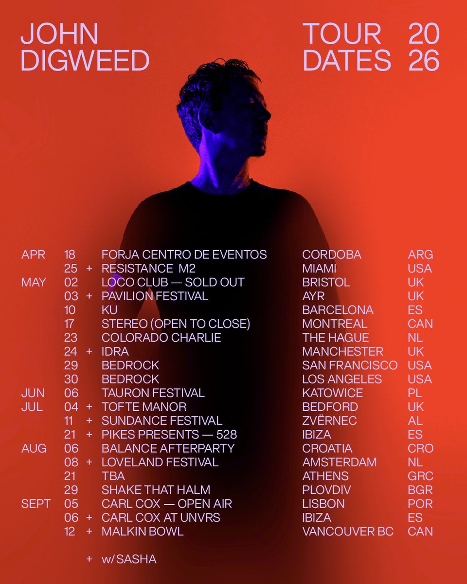 John Digweed tweet media