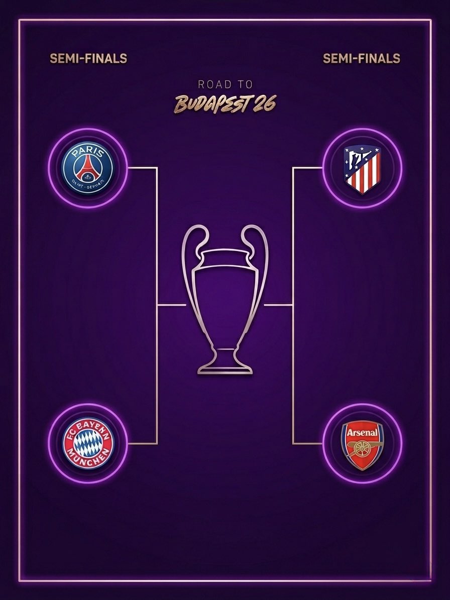 The UEFA Champions League semi-finals are 𝗹𝗼𝗰𝗸𝗲𝗱 𝗶𝗻 🔐🤩