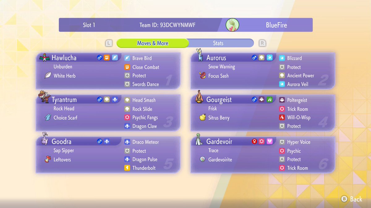 BlueFireA25's tweet photo. En el Pokémon Champions hice un equipo temático con los Pokémon de Diantha la campeona de Kalos ya que estaba los Pokes de ella disponibles. Obviamente este equipo no es meta, pero he ganado unas buenas partidas con el.

Aquí comparto el equipo

#Pokémon
#PokémonChampions https://t.co/8L3dEiT2xC