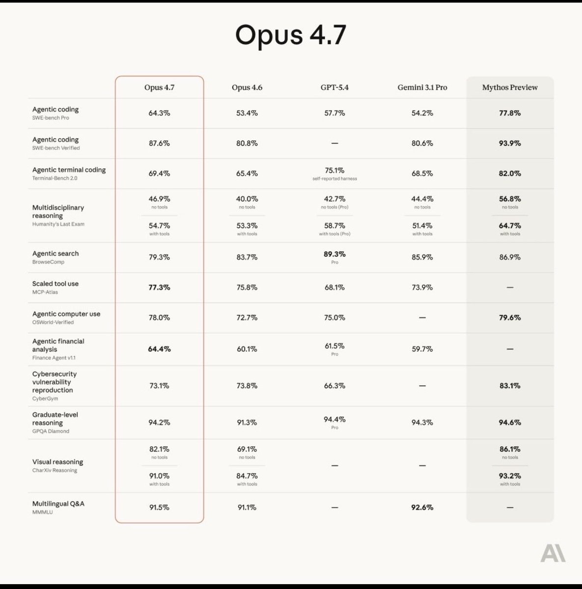 Degen Ape tweet media