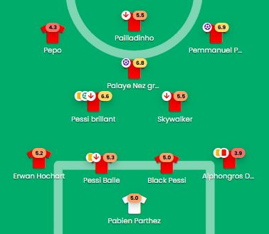 Palin+ Football 📰⚽ tweet media