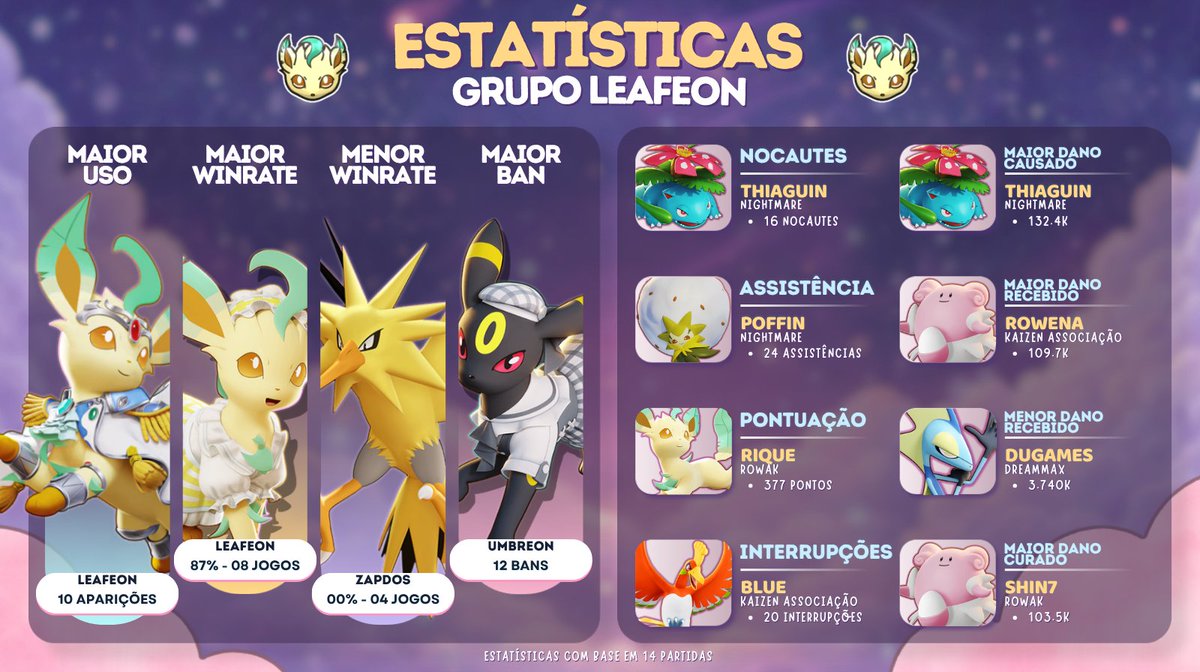 Copa Sonhos Unite tweet media