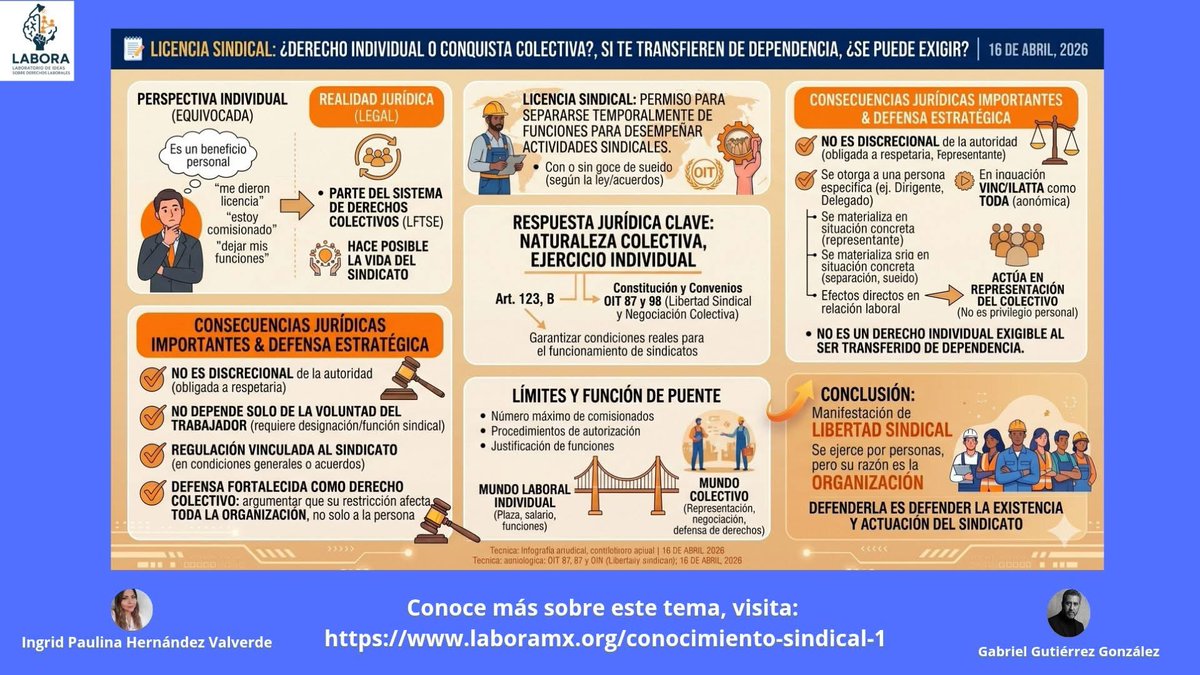 FEDESSP Nacional tweet media