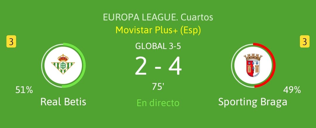 Señoras y señores esto es lo que pasa cuando equipos como Valencia o Sevilla se quedan fuera de Europa 

Que en su lugar entra un Betis de turno y hace el ridículo, que pena de verdad