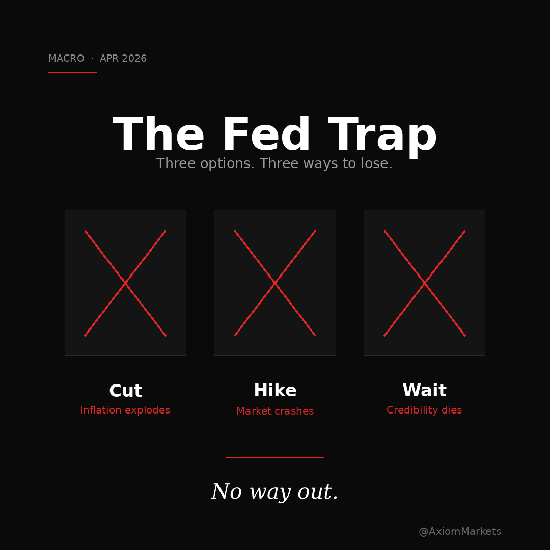 Axiom Markets | Energy & Macro tweet media