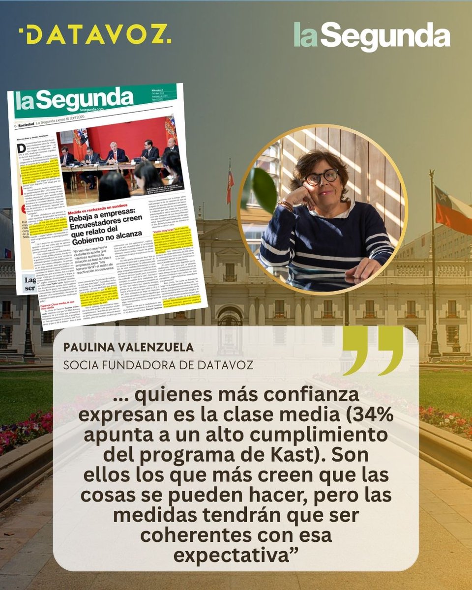 Datavoz Statcom tweet media