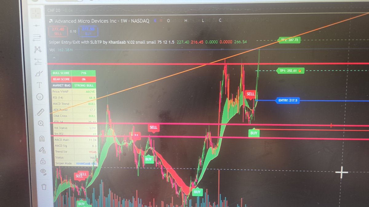 wadupdawg tweet media