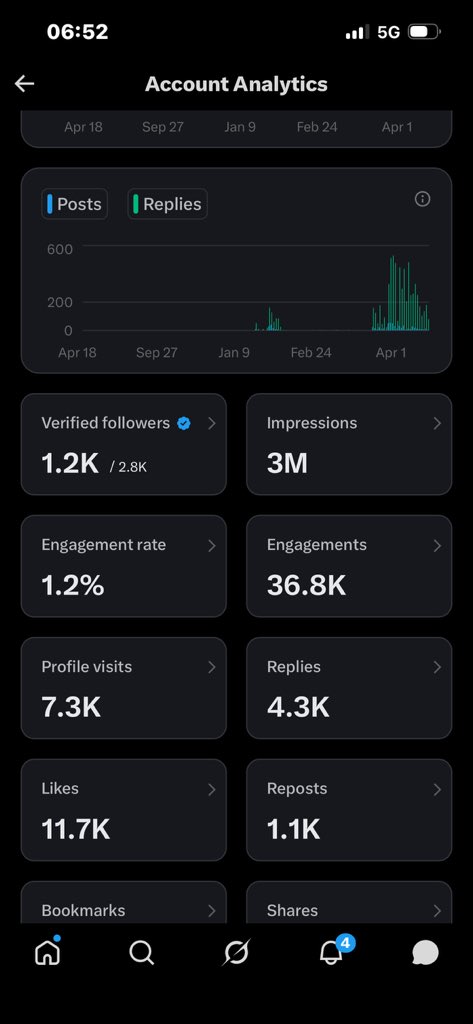 GHOST👻 tweet media