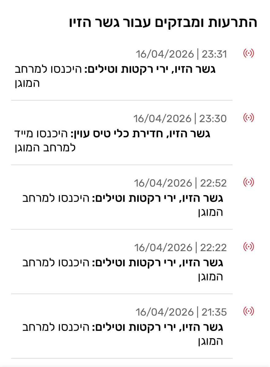 Nir Ben-Zvi - ניר בן-צבי tweet media
