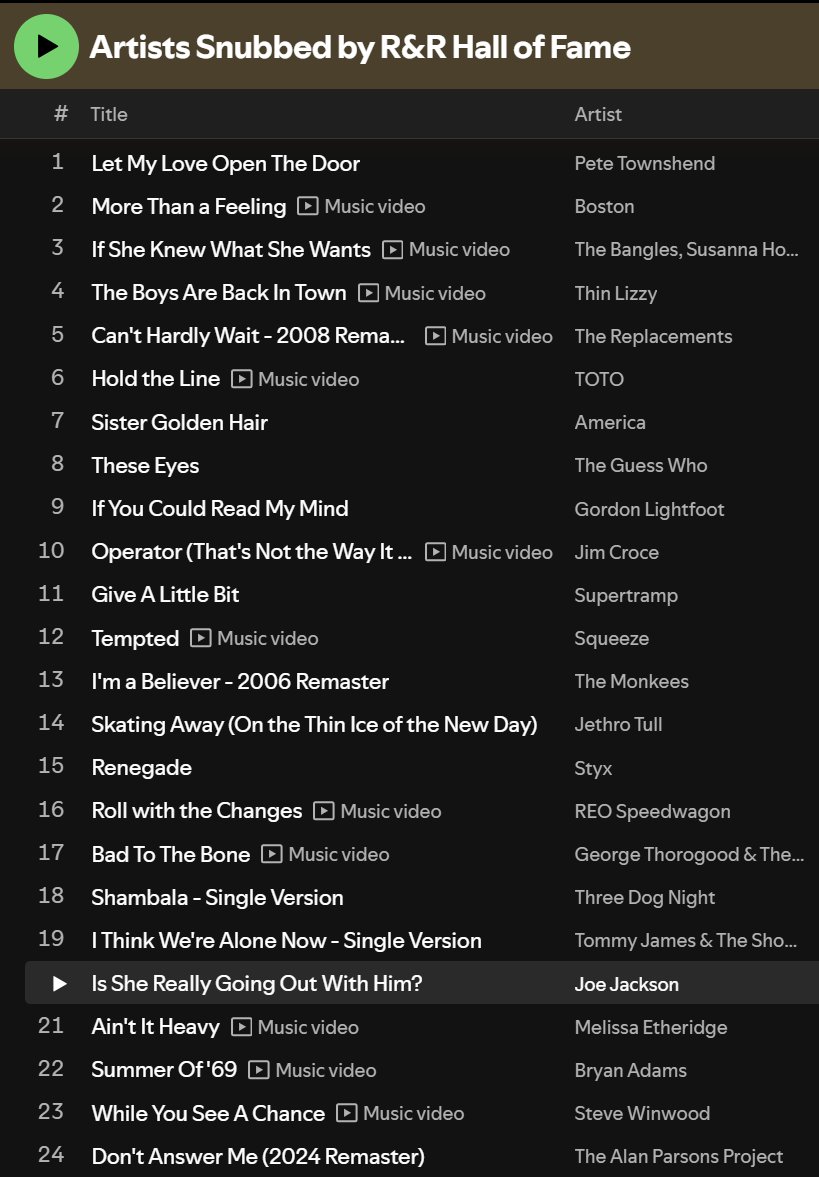 <a href="/Emotion78687/">Emotion & Music</a> Yes - and there are a lot of Deserving but Snubbed artists for the @RockHall here's a whole playlist open.spotify.com/playlist/2Fwq7…