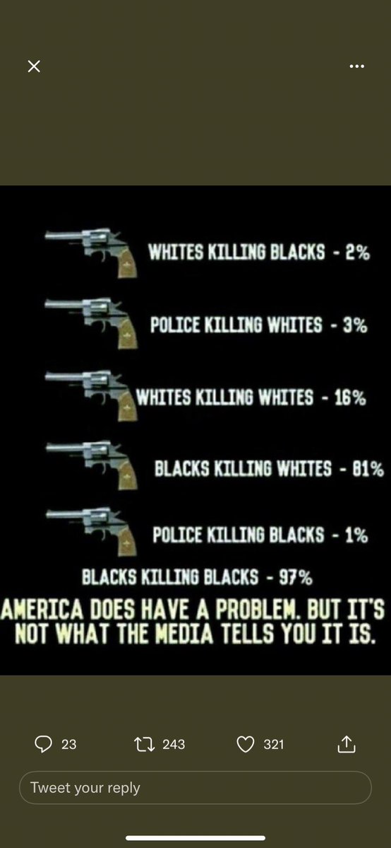 <a href="/PeriklesGREAT/">🏛 🌹PeriklestheGREAT 🌹 🏛 "Vox Populi, Vox Dei"</a> <a href="/ArneyJim/">Jim Arney</a> Been that way for a while 
LBJ’s Great Society financially incentivized single parent households, adversely affecting Black Communities in large Blue cities, with gangs filling in for father figures -  All for votes
Compounded by Soros funded DAs who let repeat offenders walk  !!