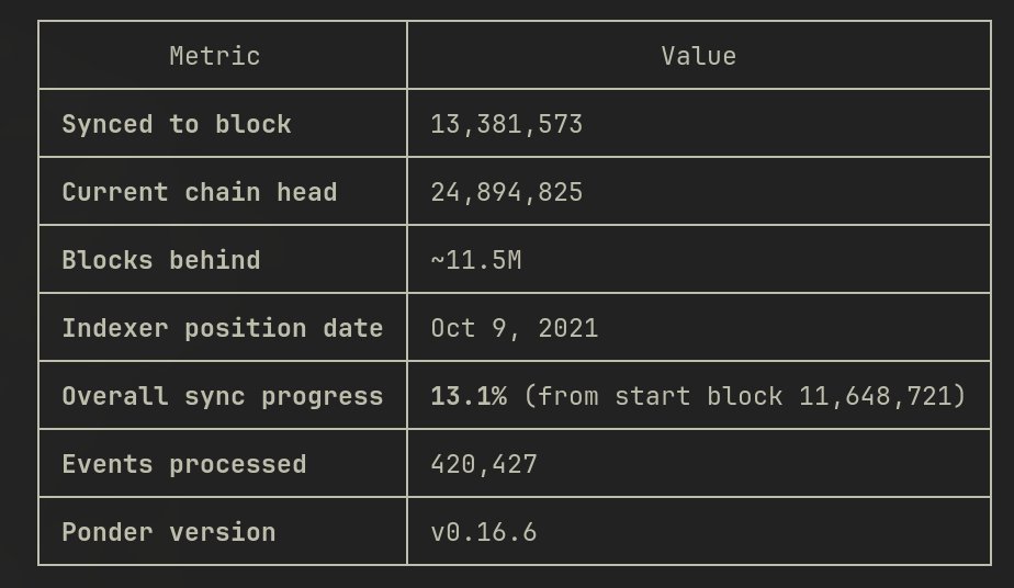 jalil.eth tweet media