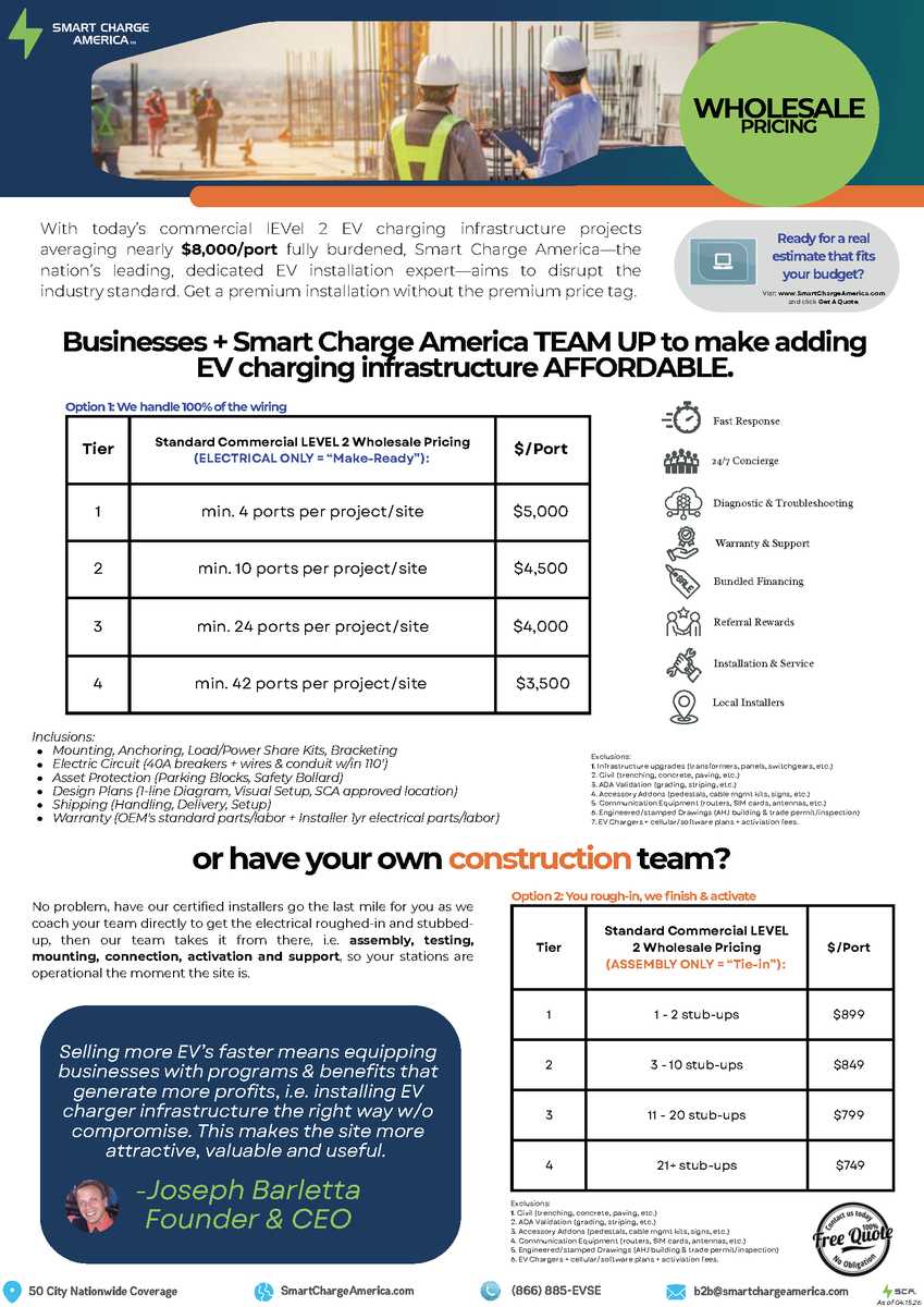 SmartChargeUSA's tweet photo. EV charging infrastructure doesn't have to break the budget.

At Smart Charge America, we're helping businesses deploy commercial Level 2 charging with scalable, wholesale pricing.

If you're planning EV infrastructure, let's connect.
#evcharging #commercialrealestate https://t.co/RIhuq7E4NU