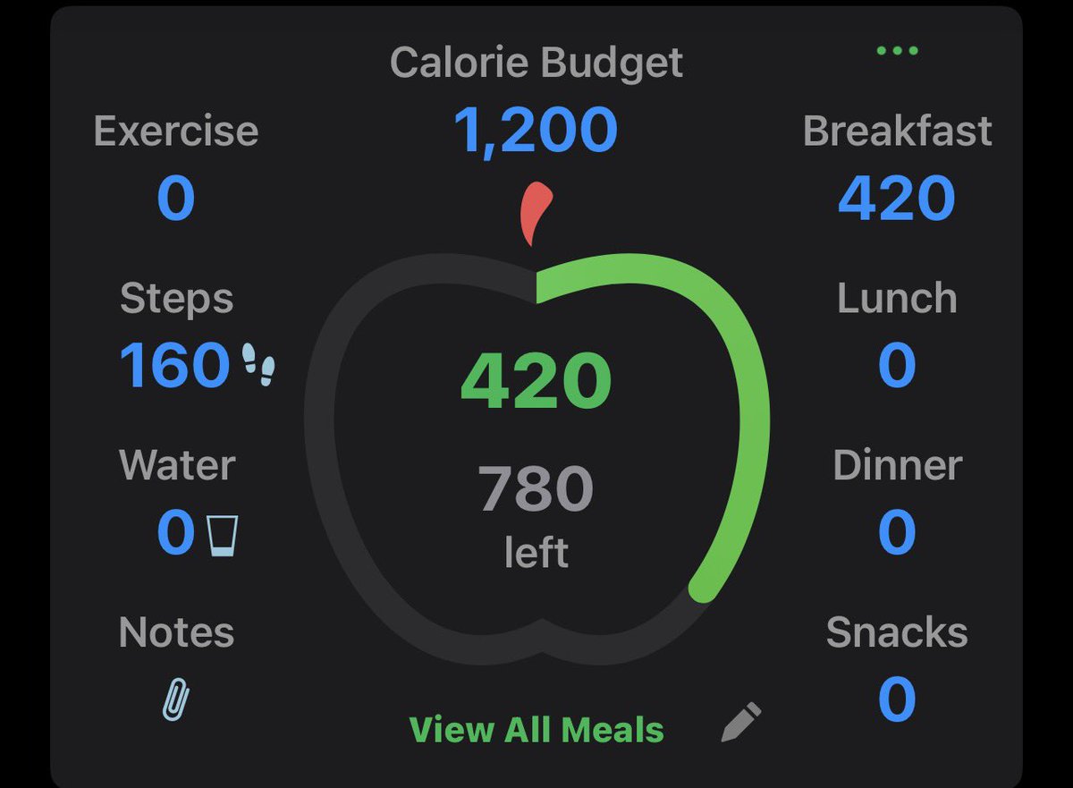 Katrina ~💗 #shedtwt tweet media