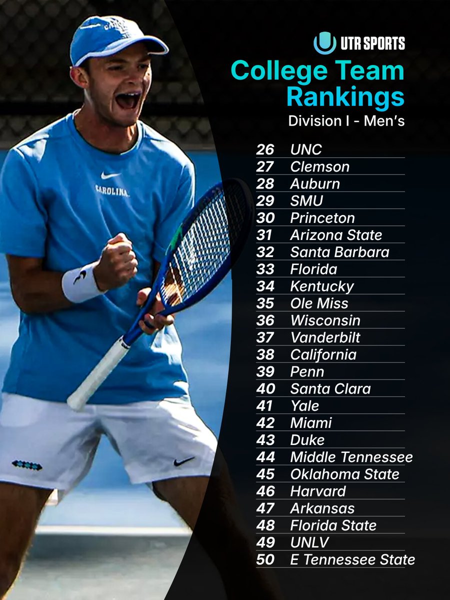 UTR Sports tweet media