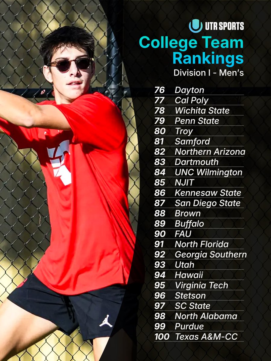 UTR Sports tweet media