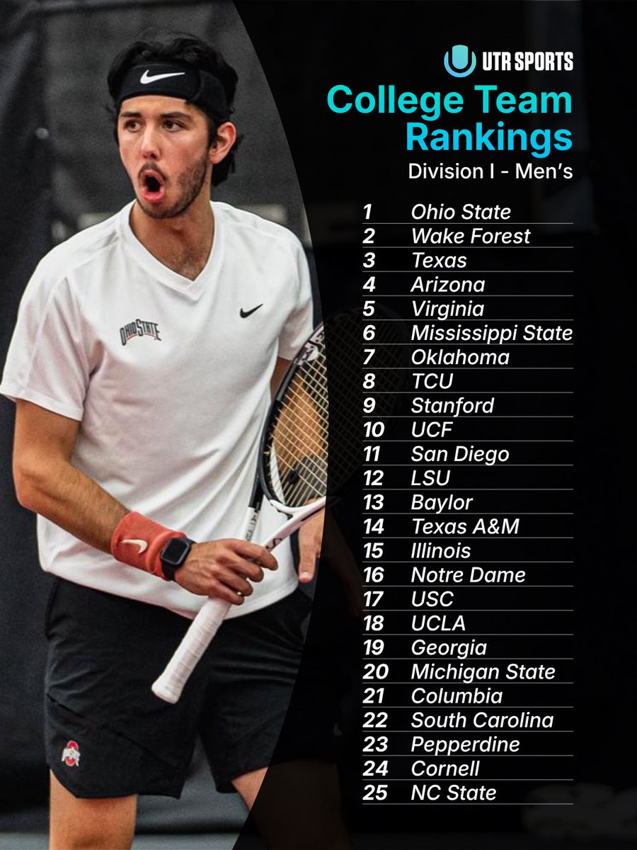 UTR Sports tweet media