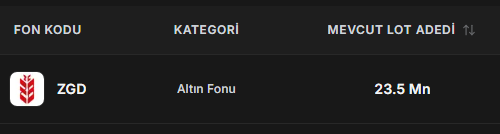 ⭐⭐BORSA DETAY ⭐⭐⭐ tweet media