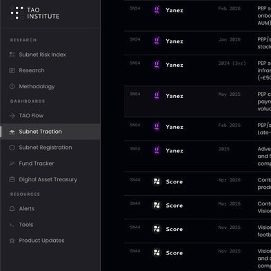 Crypto Avex tweet media